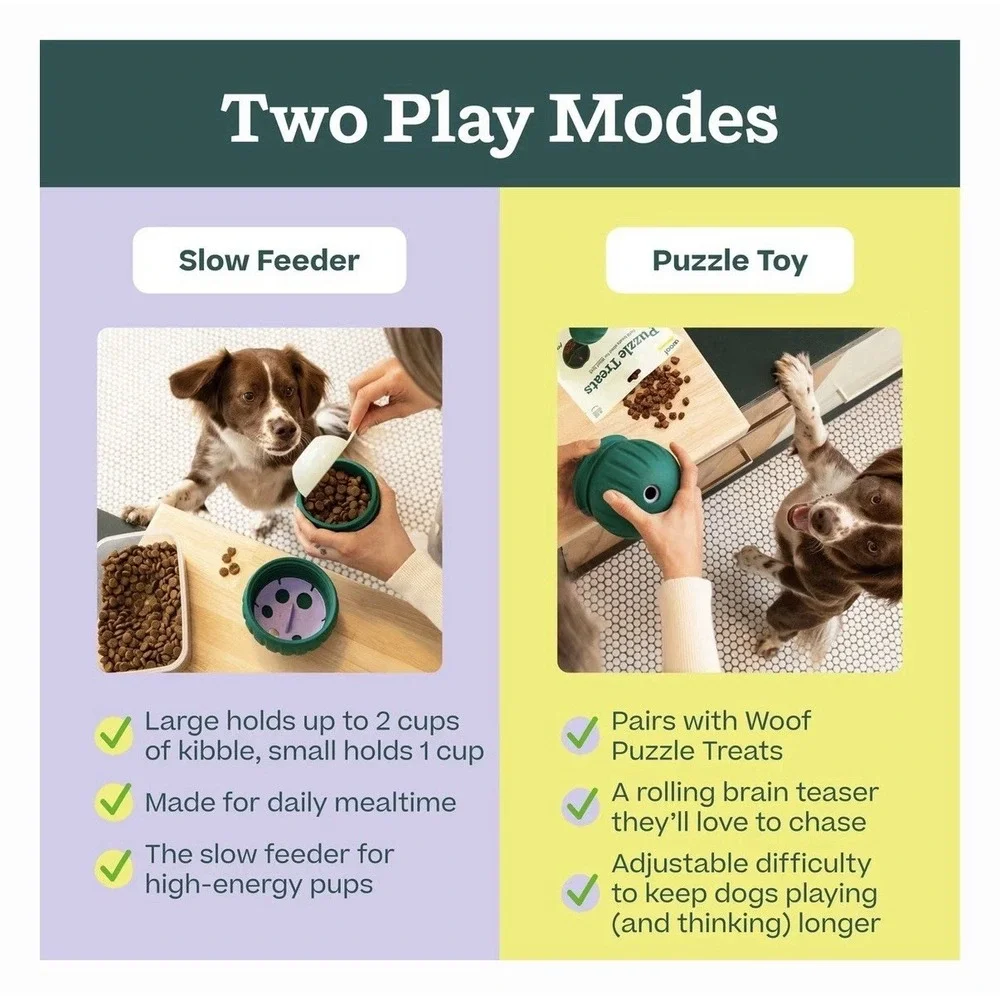 Large WOOF Walkabout Dog Puzzle Enrichment Toy & Slow Feeder Kibble Dispenser